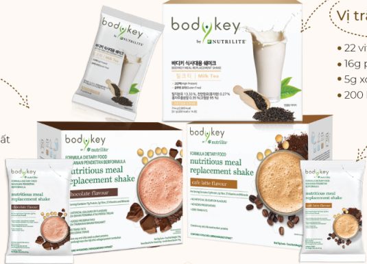 BodyKey by Nutrilite (Sô cô la · Trà sữa · Cà phê · Ngũ cốc)